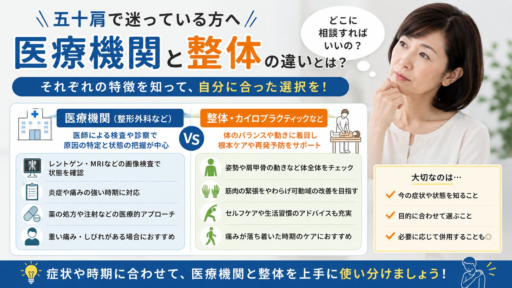 五十肩 の 治し 方 ためして ガッテン